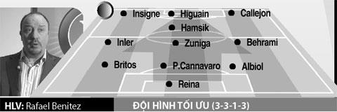 Giới thiệu các CLB Serie A 2013/14: NAPOLI