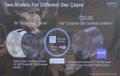 IFA 2013: Những sản phẩm công nghệ nổi bật