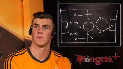 Gareth Bale sắp bước ra sân khấu lớn và HLV Ancelotti đã chuẩn bị ít nhất 4 phương án để anh trình diễn