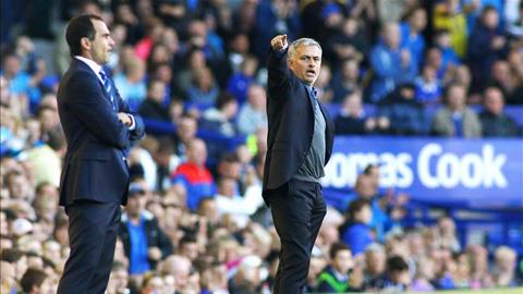 Chelsea vs Basel Chelsea vs Basel