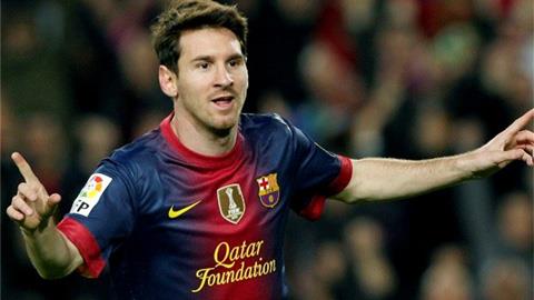 Messi chuẩn bị được gia hạn hợp đồng