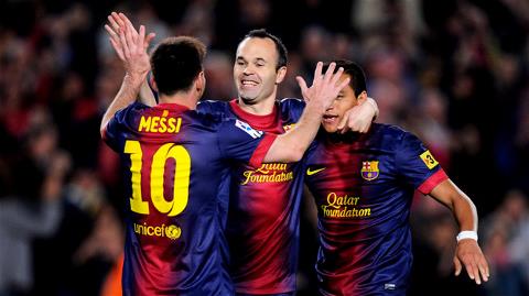 Barca đang đối diện nguy cơ vỡ quỹ lương khi Iniesta đòi tăng lương như Messi