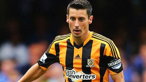 Hull City
