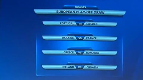 Bốc thăm play-off: Ronaldo đụng Ibra! Word Cup 2014