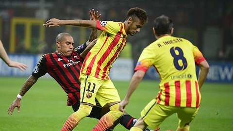 Chiến thuật Barca: 