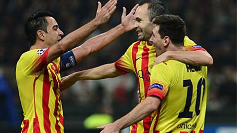 Chiến thuật Barca: 