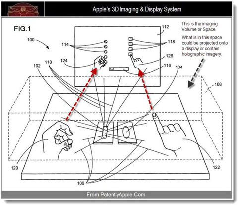 Apple iTV sẽ tích hợp công nghệ cảm biến 3D