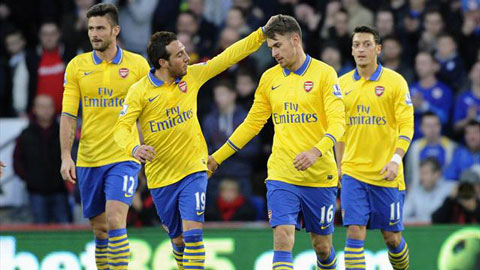 Góc nhìn: Aaron Ramsey - Gareth Bale phiên bản 2013/14?