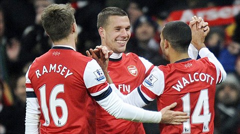 Lukas Podolski trở lại giúp Arsenal mạnh mẽ hơn 