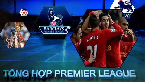 Liverpool giành chiến thắng trước Cardiff bằng nguồn cảm hứng Suarez.