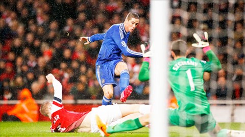 Arsenal và Chelsea đã cầm chân nhau để rồi phải chịu xếp dưới Liverpool trong ngày Giáng sinh