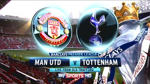 10 cuộc đụng độ đỉnh cao giữa M.U và Tottenham