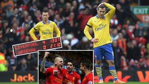 Arsenal vs Liverpool Arsenal vs Liverpool