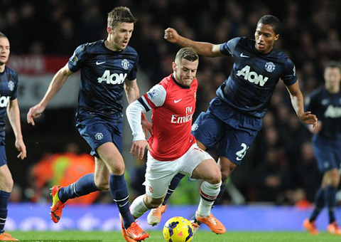 Những điều rút ra từ trận Arsenal 0-0 M.U