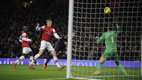 Những điều rút ra từ trận Arsenal 0-0 M.U