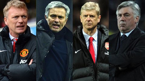 David Moyes so với Wenger và Mourinho thế nào ở mùa giải đầu tiên?