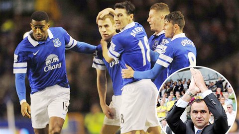Dưới sự dẫn dắt của HLV Martinez (ảnh nhỏ), Everton đang chơi rất hay