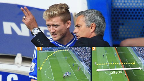 HLV Mourinho sẽ đặt trọn niềm tin vào Schuerrle