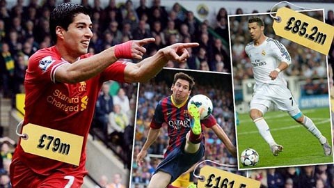 Suarez và Ronaldo chỉ có giá bằng nửa Messi