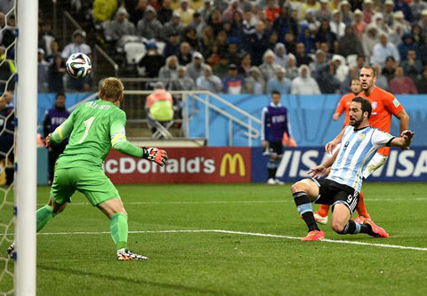 [2014 FIFA World Cup BRAZIL] Tổng Hợp 64 Trận Đấu chuẩn HDTV 720p - 20