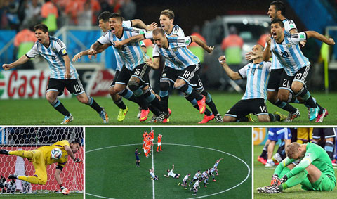 [2014 FIFA World Cup BRAZIL] Tổng Hợp 64 Trận Đấu chuẩn HDTV 720p