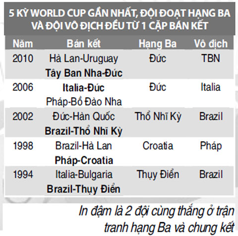 [2014 FIFA World Cup BRAZIL] Tổng Hợp 64 Trận Đấu chuẩn HDTV 720p - 2