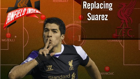 Vắng Suarez, Liverpool vẫn có những giải pháp về chiến thuật