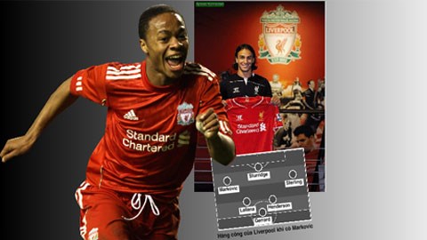Tân binh Markovic (ảnh nhỏ) và Sterling sẽ là 2 mũi khoan bên cánh cực kỳ hữu hiệu của Liverpool