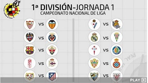 Cả Real và Barca đều có khởi đầu khá nhẹ nhàng