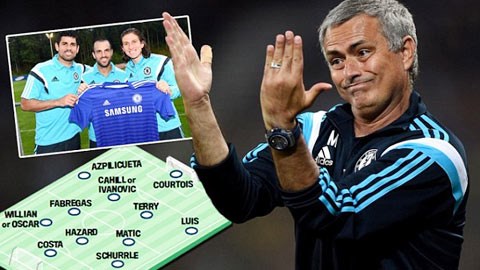 HLV Mourinho khẳng định đã có trong tay “một siêu đội bóng