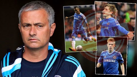 Mourinho không ưa dùng những cầu thủ tiềm năng
