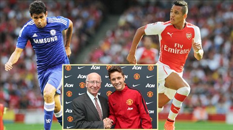 Các tân binh Diego Costa (Chelsea), Alexis Sanchez (Arsenal) hay Herrera (M.U), Lovren (Liverpool)... rầm rộ gia nhập Premier League