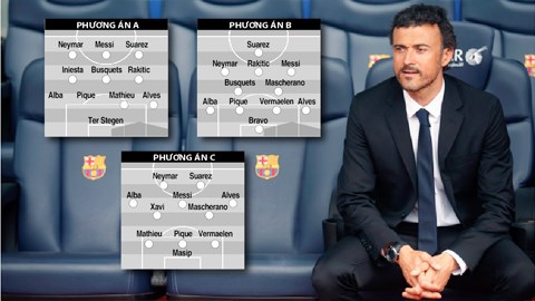 3 phương án bố trí đội hình Barca mà HLV Enrique có thể tính tới