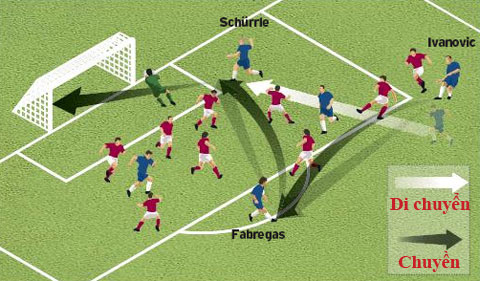 Cesc Fabregas tỏa sáng trận ra mắt: Bộ não mới của The Blues Cesc Fabregas tỏa sáng trận ra mắt: Bộ não mới của The Blues