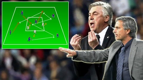 Ancelotti cần phải thấu hiểu phong cách của Real