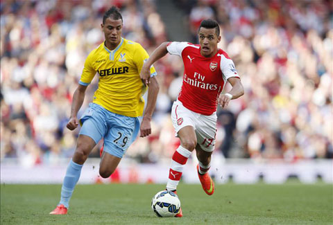 Arsenal cần trả Sanchez về vị trí sở trường Arsenal cần trả Sanchez về vị trí sở trường