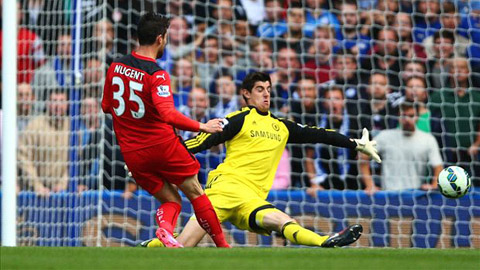 Quan điểm: Mourinho quá đúng khi chọn Courtois là "số 1" Quan điểm: Mourinho quá đúng khi chọn Courtois là "số 1"