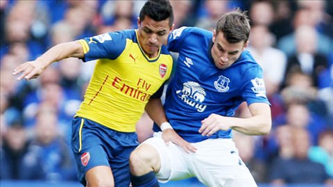 HLV Arsene Wenger (ảnh dưới) đã thất bại trong việc thử nghiệm Alexis Sanchez đá cắm trận gặp Everton