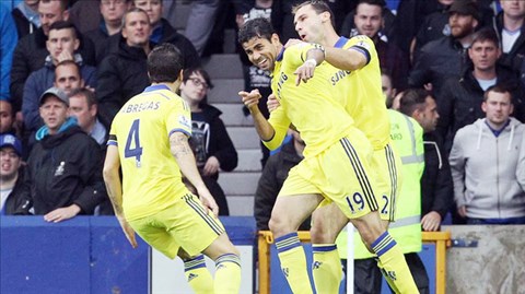 Sự xuất hiện của Fabregas (4) và Diego Costa (19) tiếp tục chứng tỏ sức hút của Premier League