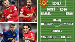 M.U sẽ chơi thế nào với miếng ghép Falcao? M.U sẽ chơi thế nào với miếng ghép Falcao?