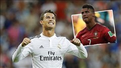Ronaldo tham vọng vô địch châu Âu "tuyệt đối" Ronaldo tham vọng vô địch châu Âu "tuyệt đối"