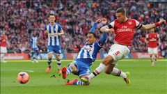 Arsenal: Pháo thủ sa sút vì... bảo thủ! Arsenal: Pháo thủ sa sút vì... bảo thủ!