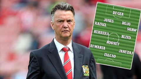 Van Gaal sẽ có 8 sự thay đổi trong đội hình xuất phát ở trận đấu tới 