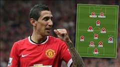 Sơ đồ kim cương là phù hợp nhất với Di Maria? Sơ đồ kim cương là phù hợp nhất với Di Maria?
