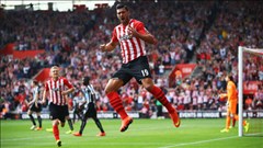 CLB Premier League nào làm ăn hiệu quả nhất kỳ chuyển nhượng Hè 2014? CLB Premier League nào làm ăn hiệu quả nhất kỳ chuyển nhượng Hè 2014?