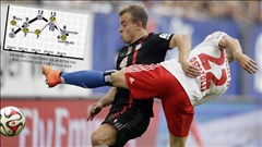 Bayern và Dortmund đều mất điểm: Dư chấn World Cup Bayern và Dortmund đều mất điểm: Dư chấn World Cup
