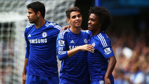 Chelsea đang là cỗ máy rất hoàn hảo