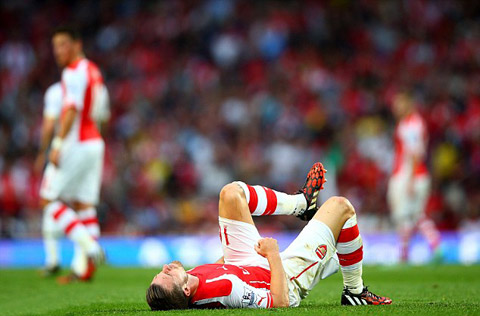 Arsenal đau đầu với chấn thương của Ramsey và khả năng thích nghi của Sanchez Arsenal đau đầu với chấn thương của Ramsey và khả năng thích nghi của Sanchez
