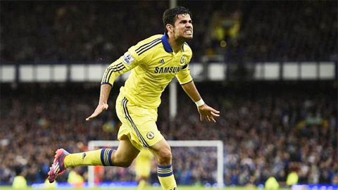 Diego Costa: Một tiền đạo lạ lùng Diego Costa: Một tiền đạo lạ lùng