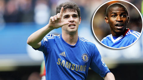 Chelsea: Oscar sẽ khiến Ramires mất suất đá chính Chelsea: Oscar sẽ khiến Ramires mất suất đá chính